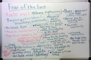 Fear_of_the_Lord_Chart