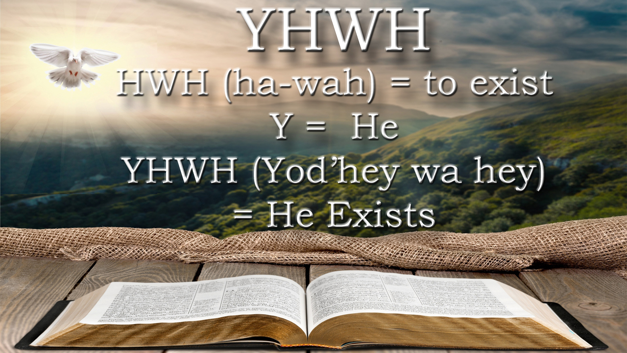 Meaning of YHWH